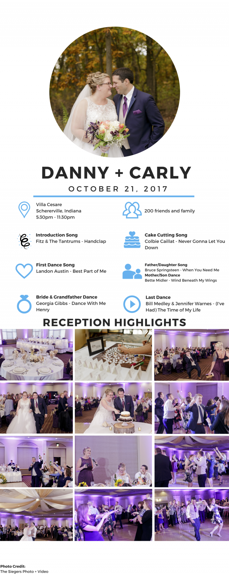 Danny Carly Villa Cesare Wedding Reception